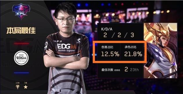 统的安全性