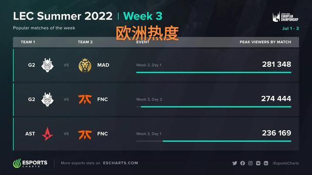 天津女排曾